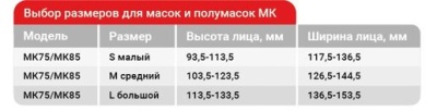 Полумаска силиконовая МК модель МК75